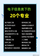 校正在机械类专业标的目的深耕智能制制